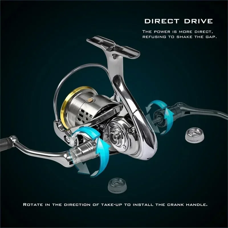 Рыболовная катушка Okuma All M – обзор и цена Reel Drag Knob