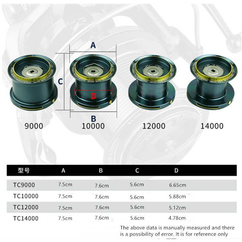 Рыболовная катушка OKUMA 9000- – обзор и цена Reel Drag Knob