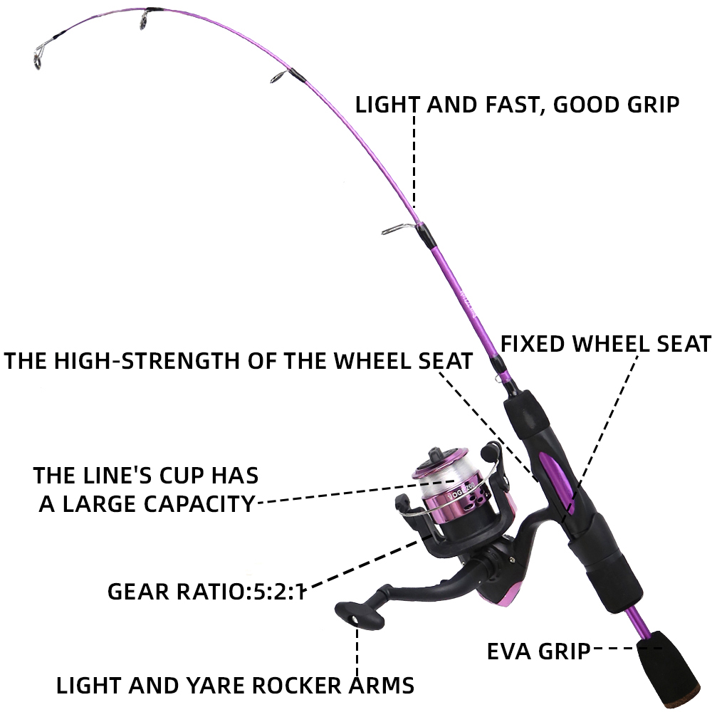 Комбинированная катушка для зи – обзор и цена Ice Fishing Reel